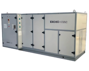 Ecology Unit